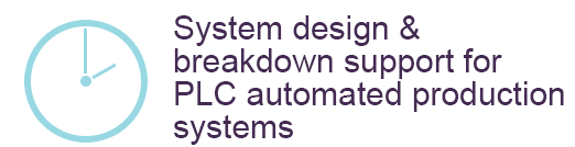 24 hour Breakdown support for automated production systems